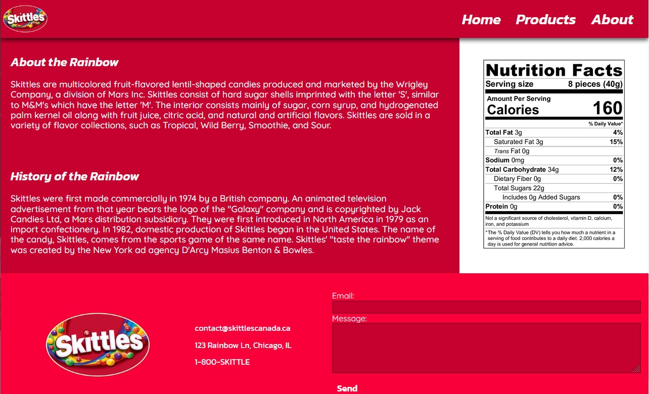 Screenshot of my candy micro site